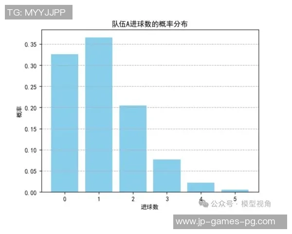 张路足球预测解析未来赛事走势助您精准把握投注机会 张路足球预测解析未来赛事走势助您精准把握投注机会